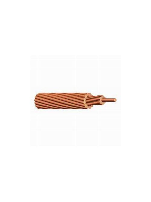 Bare Soft Drawn 250kcmil 19-Stranded Copper Bare Soft Drawn 250kcmil 19-Stranded Copper